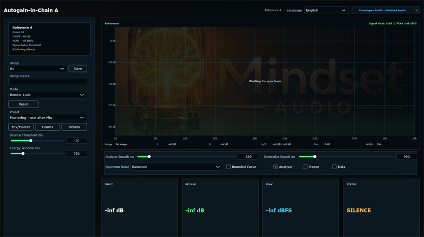 Autogain-in-Chain A interface with the reference panel, spectrum analyser, and group and measurement settings.