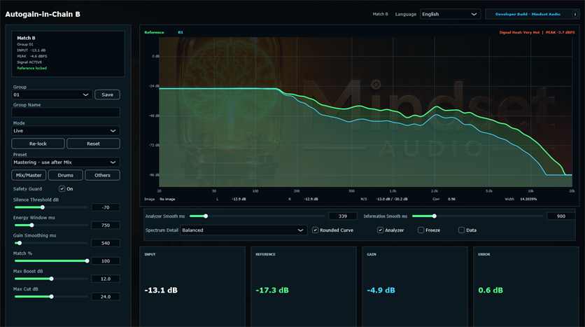 Autogain-in-Chain B interface with the matching graph, safety settings, and level-difference meters.